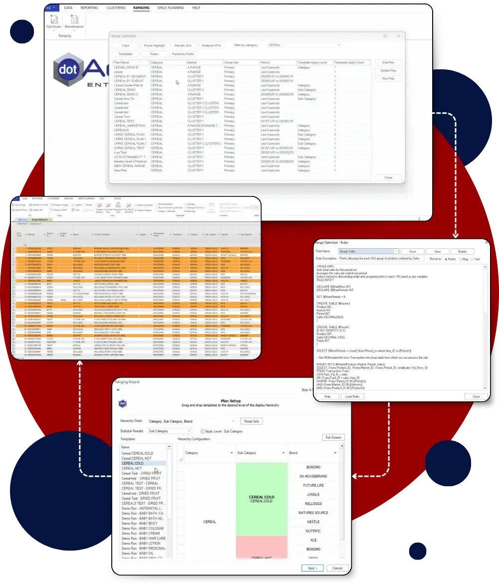 Identify Opportunity Gaps With DotActiv